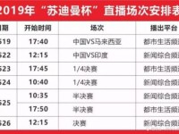 2019苏迪曼杯羽球团赛中国队赛程时间安排 比赛阵容名单