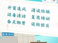 疫情防控外语通