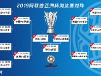 2019亚洲杯半决赛对阵表 比赛前瞻及观赛指南