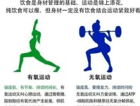 运动后效和诱发运动的区别?本人觉得这两个比较类似.谁能清楚地为我解释一下.