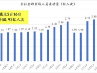 无锡 赢麻了李旭 常州 文旅