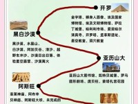 沿着这两条精品旅游线路，逛世界遗产！