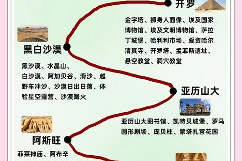 沿着这两条精品旅游线路，逛世界遗产！