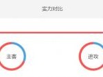 丹麦对澳大利亚实力分析哪队强谁厉害 历史交战记录战绩对比