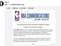 戈贝尔确诊新冠肺炎nba停赛 爵士雷霆球员已全部被隔离 