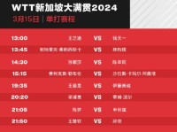 WTT新加坡大满贯2024男单男单1/4决赛赛程直播时间表 8强对阵名单