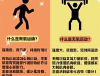 有氧运动指的是什么?有氧运动有哪些?
