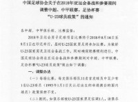 中国足协公布亚运会期间U23政策:每场至少需要1名U23球员首发