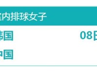 2018亚运会中国女排vs韩国今天几点开始 8月23日比赛时间