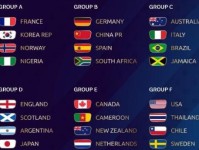 2019法国女足世界杯赛程表 中国女足CCTV5直播地址+比赛时间