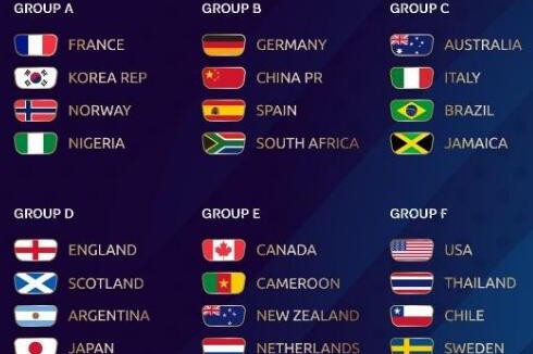 2019法国女足世界杯赛程表 中国女足CCTV5直播地址+比赛时间