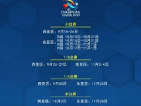 亚冠赛程影响国足40强赛备战 比赛穿插在世预赛之间难打了 
