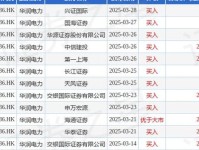 大摩:维持安踏体育_02020_目标价117港元 评级“增持”