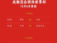 成都国际乒联混合团体世界杯赛程直播时间表12月6日 8强名单今天比赛对阵表