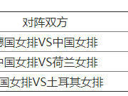 2018世界女排联赛德国站中国女排赛程时间表+出场选手名单