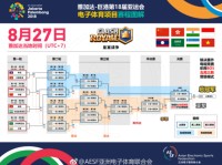 2018亚运电竞LOL比赛直播时间 8月27日英雄联盟赛程对阵表