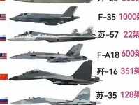 世界发生了3件大事 全世界意识到 必须重新评估中国的实力 战机