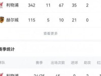 罗马诺 马竞仅愿免签或低价购买罗伯逊 若转会失败迪涅将成备选 马德里竞技