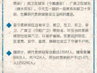云南地名的来历