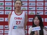 中国女篮双杀波黑 赛后数据一目了然 不是张子宇 最高分是她韩旭