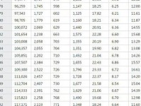 全民健身“7亿人”计划  武术锻炼人数将占10%