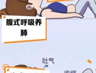 呼吸 呼吸运动和 呼吸作用三者的区别
