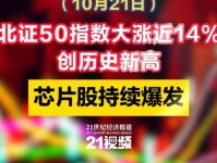 午报丨紫薇送美一哥登顶 大黑马夺冠端盘子 德国大妈切削出冠军 草地赛