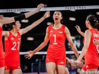 惊喜之中也有遗憾 这是年轻的中国女排必须要走的路 奥运 土耳其队
