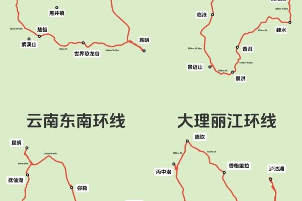 楚雄自驾最佳攻略，不用走回头路