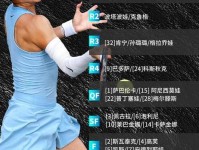 WTA500柏林站签表 郑钦文首轮将战莱巴金娜 1 4决赛对位萨巴伦卡