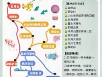 腾冲县旅游攻略