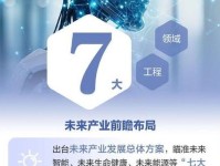 创新智造 + 降本增效:广州纱溪清管球系统赋能多行业可持续发展
