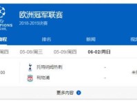 2019欧冠决赛具体开球时间 利物浦vs热刺比赛6月2日直播时间