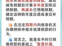 中国税务部门曝光三起个税综合所得汇算偷税案 国家税务总局 税费优惠政策