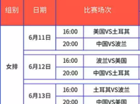 2019中国女排视频直播CCTV5在线观看地址 中国vs波兰比赛时间