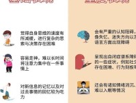 跑马拉松会让你变笨 还好这种 脑雾 现象是暂时的