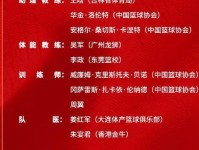中国男篮集训名单出炉 周琦领衔 这3人竟没入选 他令人意外