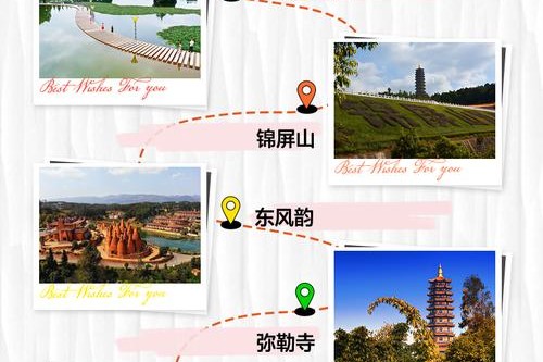 弥勒县自驾攻略