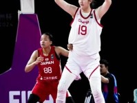 一战倾城 18岁张子宇回济比赛首秀堪称惊艳