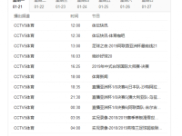 亚洲杯1/8决赛直播:CCTV5今日直播3场赛事 附节目单