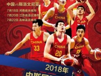 中国男篮蓝队vs斯洛文尼亚对抗赛集训名单 赛程时间安排表