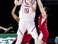 李梦退出或逼张子宇打亚洲杯 世青赛难创佳绩 都是宫鲁鸣的错国青 阿的江
