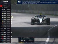 F1加拿大一练 维斯塔潘P1 威廉姆斯二三 勒克莱尔上墙退赛