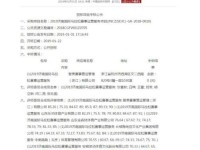 奔跑中国获济马3年运营权 此前因递国旗事件受争议