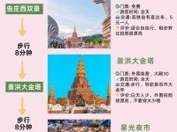 必来西双版纳的七个理由