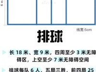 排球一局是多少球分胜负