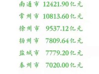 苏超 最新排行榜出炉 徐州排在贾汪 泰州