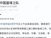 国内青训短板曝光 男篮深陷困境 该如何破局 奥运会