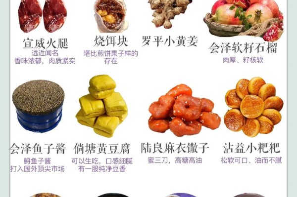 到云南最值得买的15种土特产