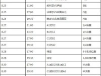 2018亚运会中国男篮最新赛程时间表 首战pk菲律宾